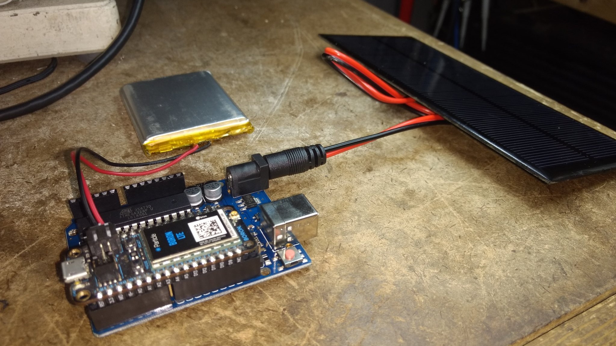 IoT